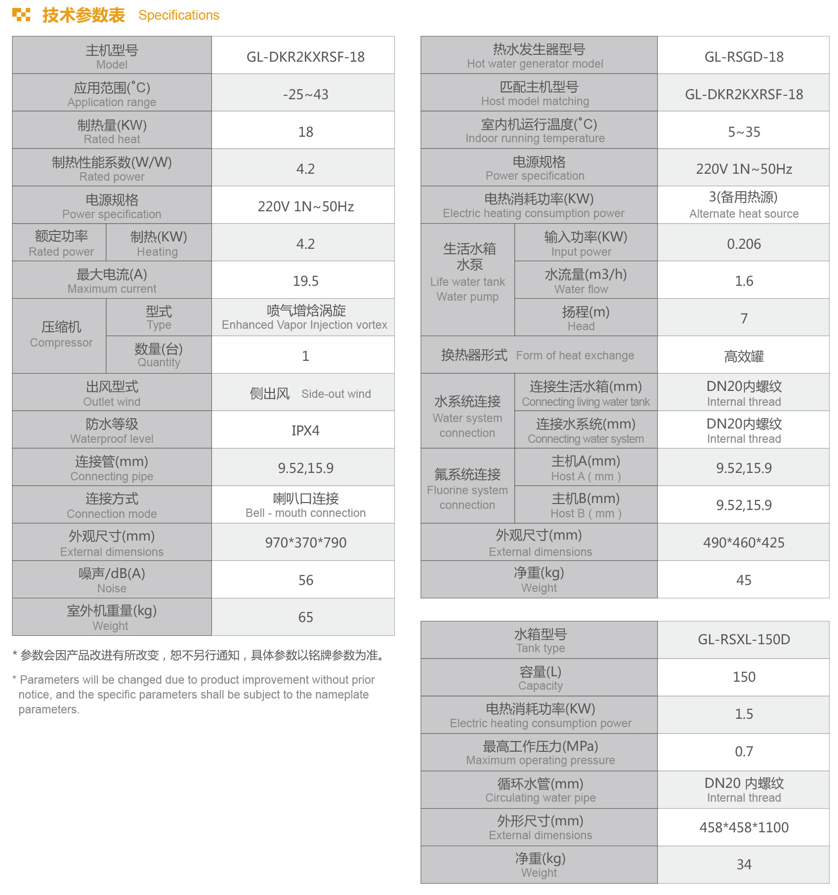 格拉利 家用 多用途型 GL-DKR2KXRSF-18設備參數(shù)